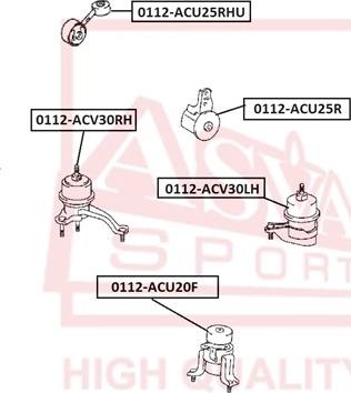 ASVA 0112-ACU25RHU - Подушка, опора, подвеска двигателя omsk.autopolka.ru