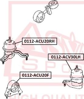 ASVA 0112ACU20F - Подушка, опора, подвеска двигателя omsk.autopolka.ru