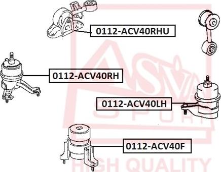 ASVA 0112ACV40RHU - Подушка, опора, подвеска двигателя omsk.autopolka.ru