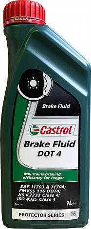 CASTROL 157D5A - Тормозная жидкость omsk.autopolka.ru