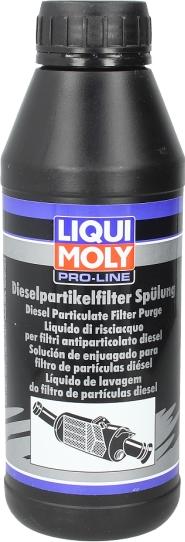 Liqui Moly 5171 - Чистка сажевого / частичного фильтра omsk.autopolka.ru