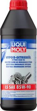 Liqui Moly 1410 - Трансмиссионное масло omsk.autopolka.ru