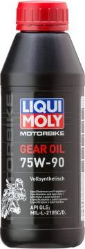 Liqui Moly 1516 - Трансмиссионное масло omsk.autopolka.ru