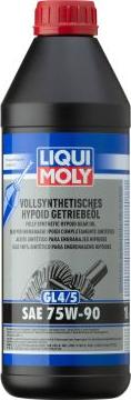 Liqui Moly 1024 - Трансмиссионное масло omsk.autopolka.ru