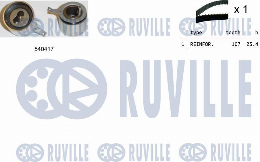 Ruville 550099 - Комплект зубчатого ремня ГРМ omsk.autopolka.ru