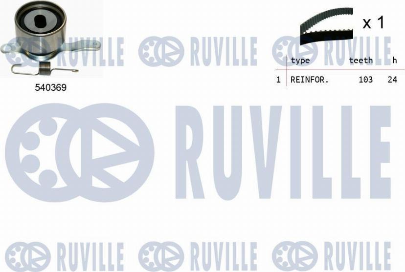 Ruville 550092 - Комплект зубчатого ремня ГРМ omsk.autopolka.ru