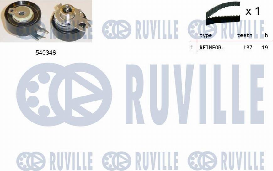 Ruville 550046 - Комплект зубчатого ремня ГРМ omsk.autopolka.ru