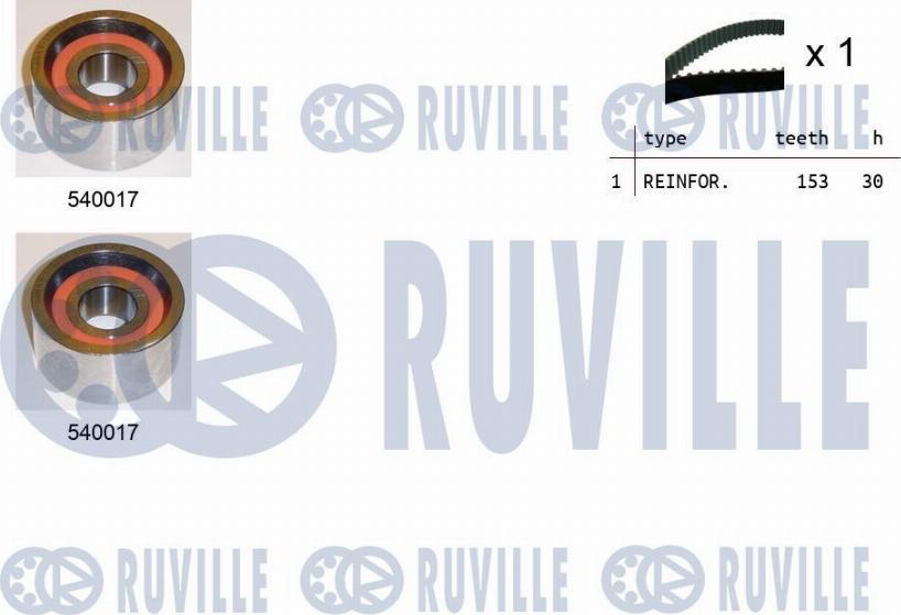 Ruville 550042 - Комплект зубчатого ремня ГРМ omsk.autopolka.ru
