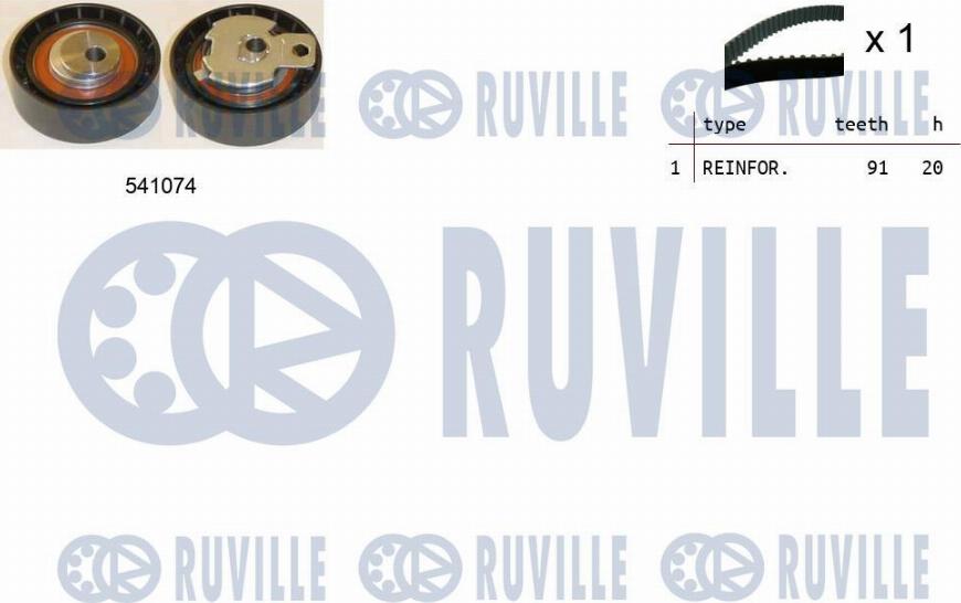 Ruville 550054 - Комплект зубчатого ремня ГРМ omsk.autopolka.ru