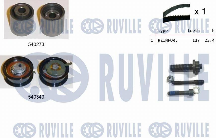 Ruville 550017 - Комплект зубчатого ремня ГРМ omsk.autopolka.ru