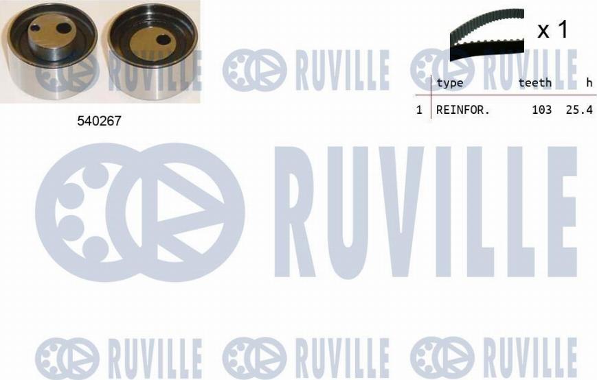 Ruville 550085 - Комплект зубчатого ремня ГРМ omsk.autopolka.ru
