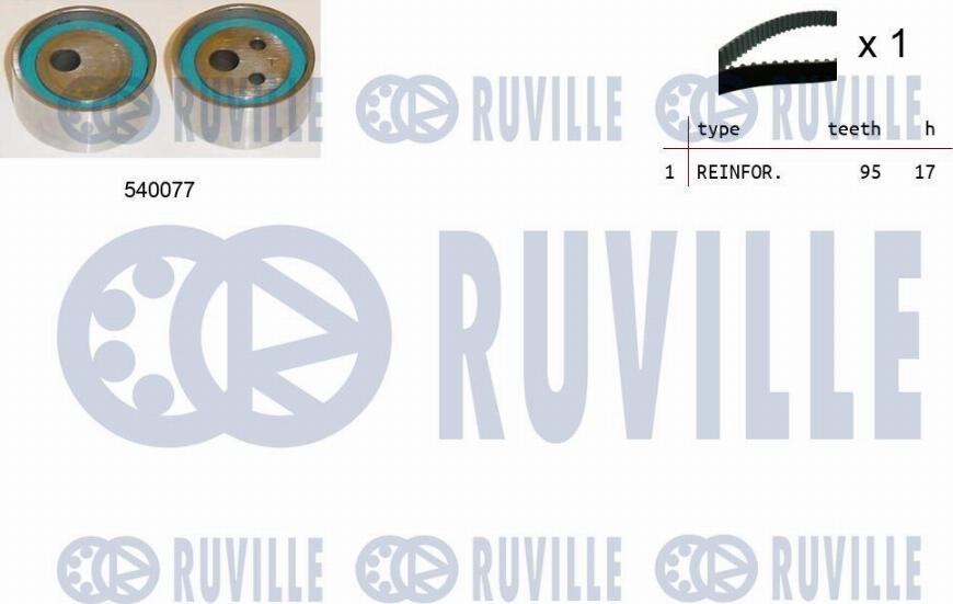 Ruville 550032 - Комплект зубчатого ремня ГРМ omsk.autopolka.ru