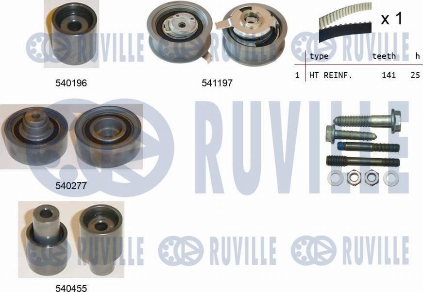 Ruville 550025 - Комплект зубчатого ремня ГРМ omsk.autopolka.ru