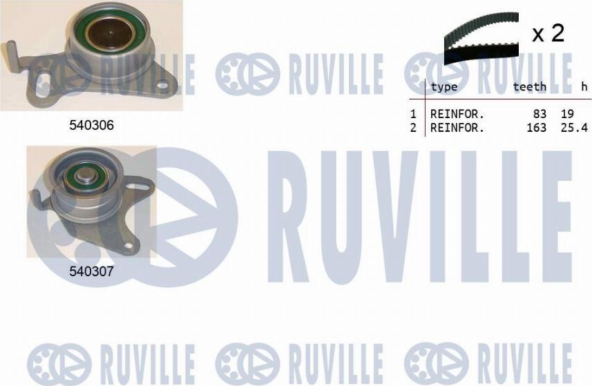Ruville 550028 - Комплект зубчатого ремня ГРМ omsk.autopolka.ru