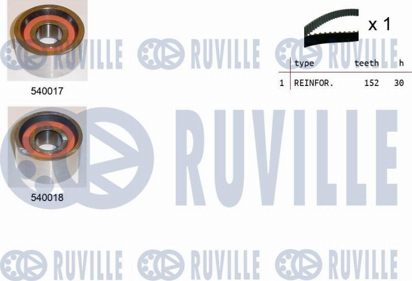 Ruville 550023 - Комплект зубчатого ремня ГРМ omsk.autopolka.ru