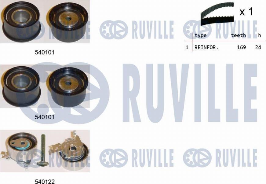 Ruville 550022 - Комплект зубчатого ремня ГРМ omsk.autopolka.ru