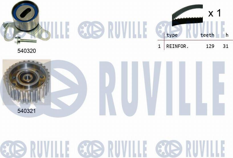 Ruville 550072 - Комплект зубчатого ремня ГРМ omsk.autopolka.ru