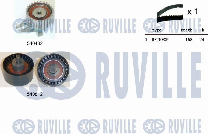 Ruville 550141 - Комплект зубчатого ремня ГРМ omsk.autopolka.ru