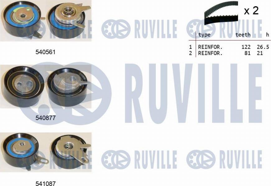Ruville 550143 - Комплект зубчатого ремня ГРМ omsk.autopolka.ru