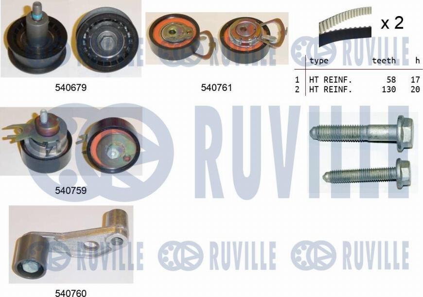Ruville 550116 - Комплект зубчатого ремня ГРМ omsk.autopolka.ru