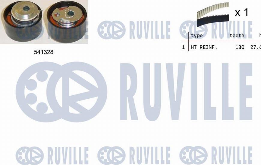 Ruville 550117 - Комплект зубчатого ремня ГРМ omsk.autopolka.ru