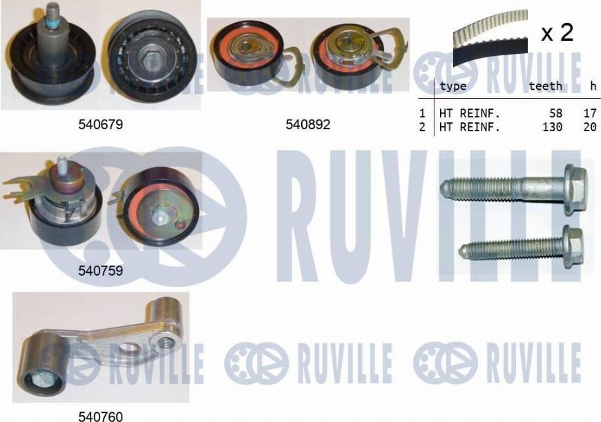 Ruville 550136 - Комплект зубчатого ремня ГРМ omsk.autopolka.ru