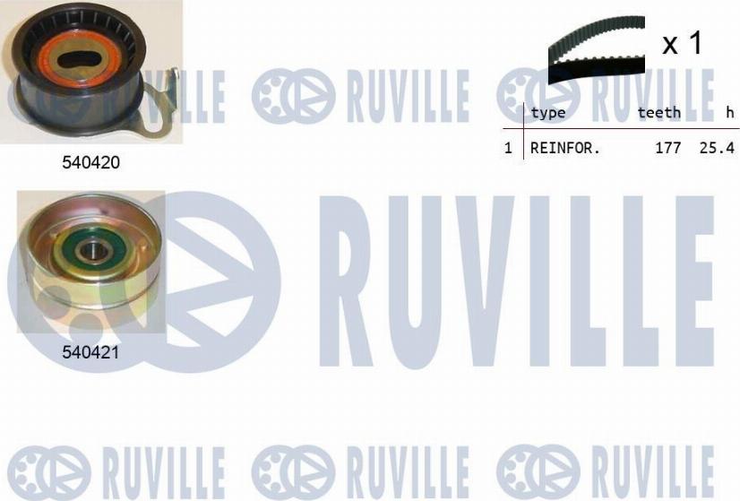 Ruville 550172 - Комплект зубчатого ремня ГРМ omsk.autopolka.ru