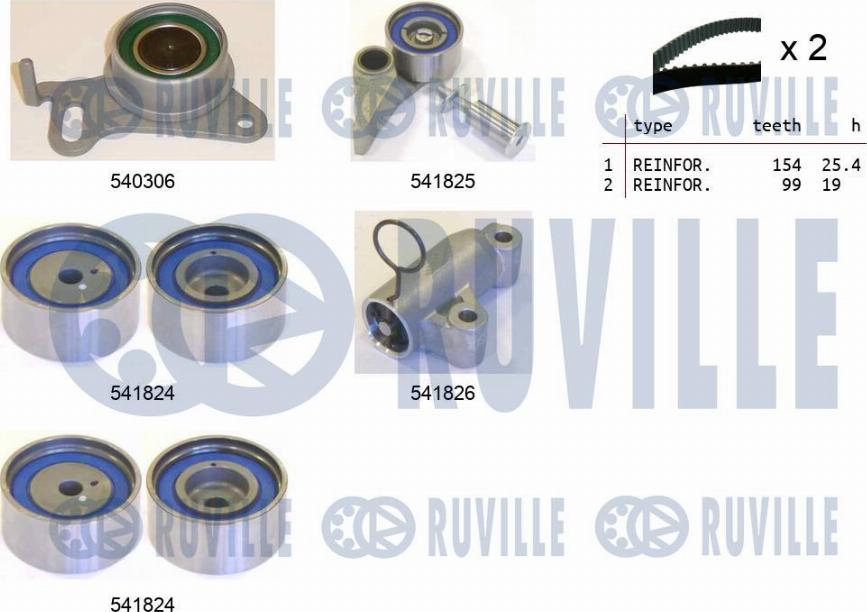 Ruville 550300 - Комплект зубчатого ремня ГРМ omsk.autopolka.ru