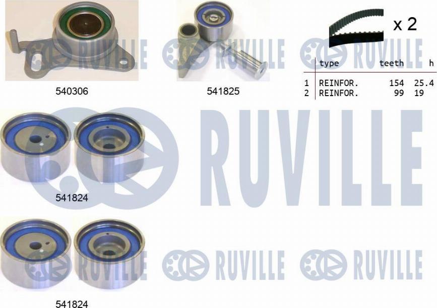 Ruville 550301 - Комплект зубчатого ремня ГРМ omsk.autopolka.ru