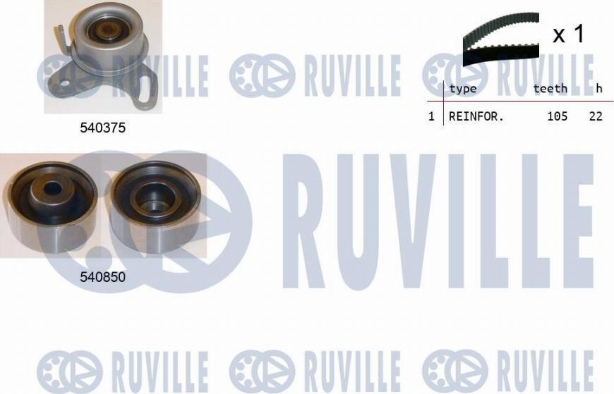 Ruville 550314 - Комплект зубчатого ремня ГРМ omsk.autopolka.ru