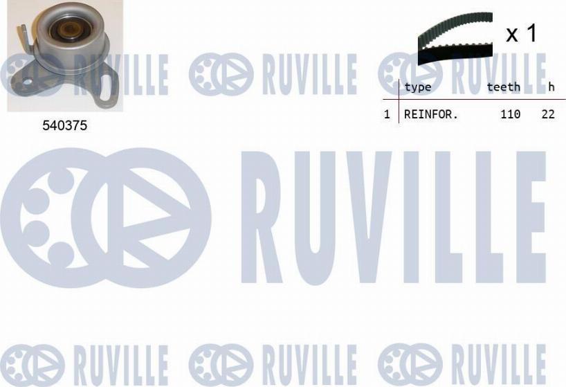 Ruville 550315 - Комплект зубчатого ремня ГРМ omsk.autopolka.ru