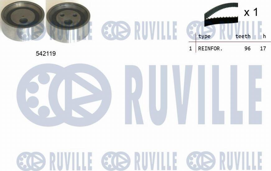 Ruville 550325 - Комплект зубчатого ремня ГРМ omsk.autopolka.ru