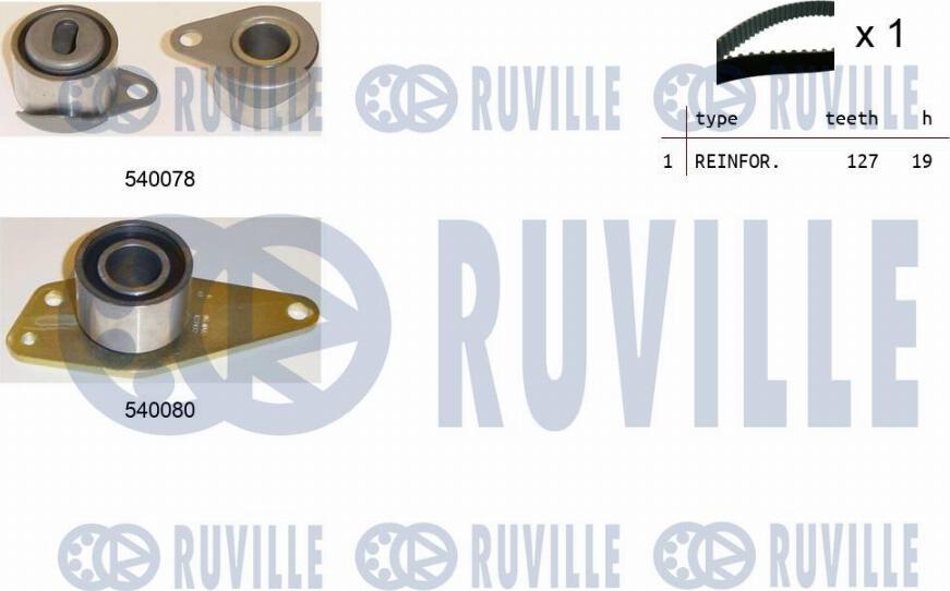 Ruville 550243 - Комплект зубчатого ремня ГРМ omsk.autopolka.ru