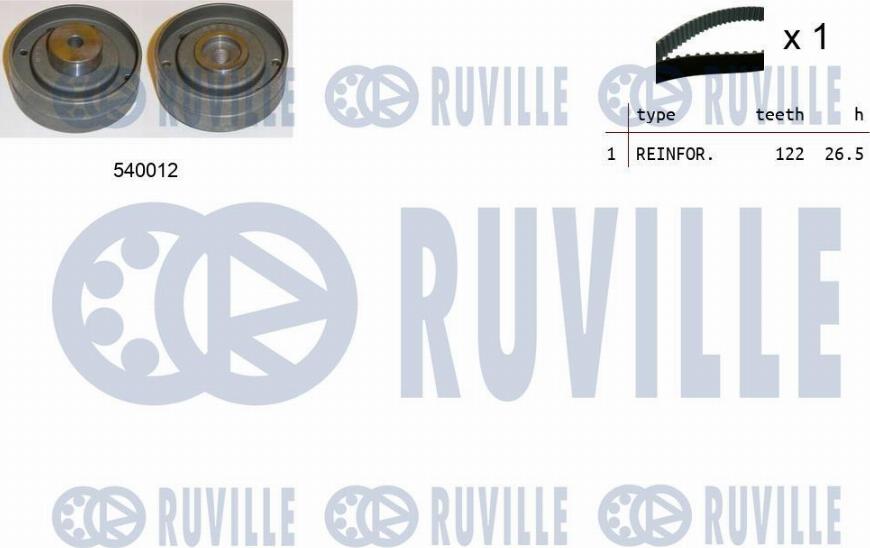 Ruville 550258 - Комплект зубчатого ремня ГРМ omsk.autopolka.ru