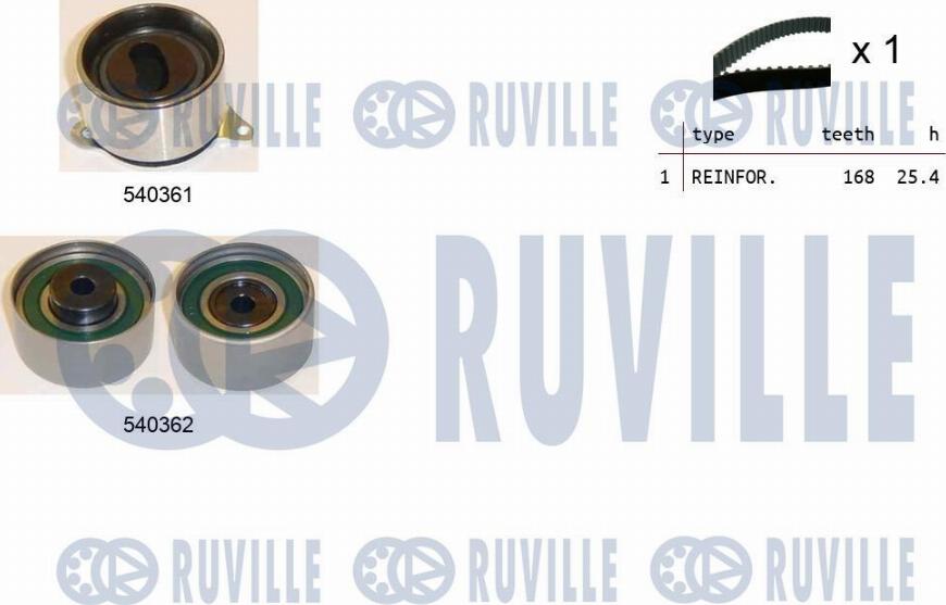Ruville 550201 - Комплект зубчатого ремня ГРМ omsk.autopolka.ru
