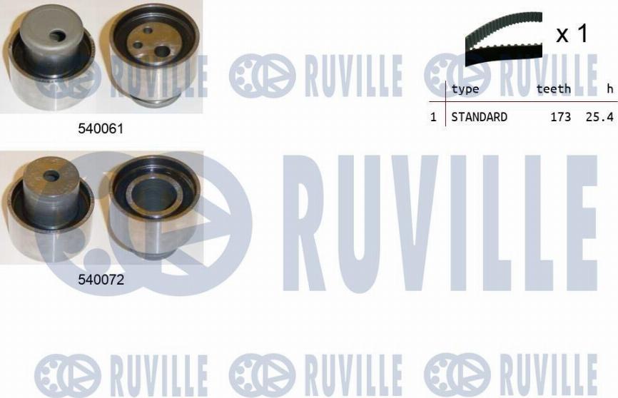 Ruville 550203 - Комплект зубчатого ремня ГРМ omsk.autopolka.ru