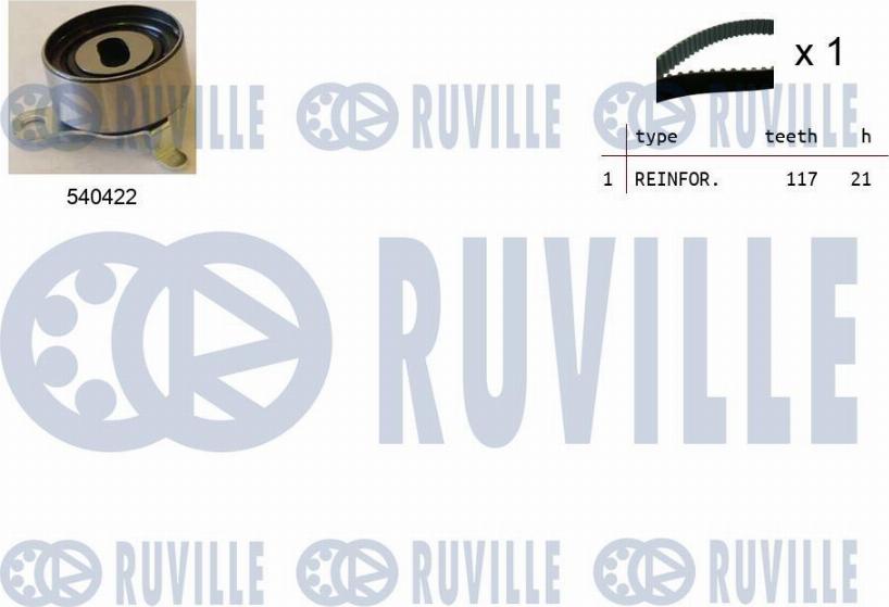 Ruville 550215 - Комплект зубчатого ремня ГРМ omsk.autopolka.ru