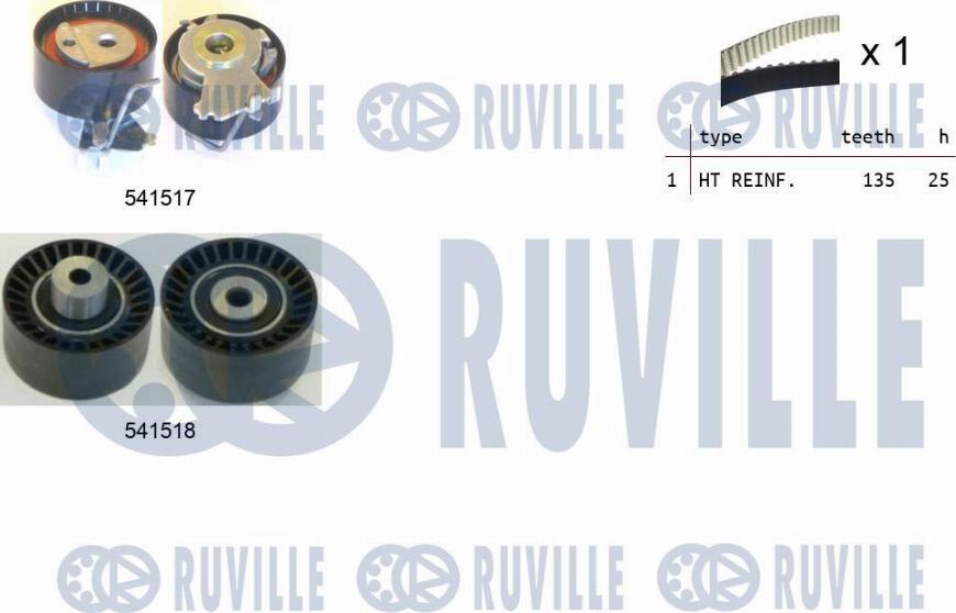 Ruville 550287 - Комплект зубчатого ремня ГРМ omsk.autopolka.ru