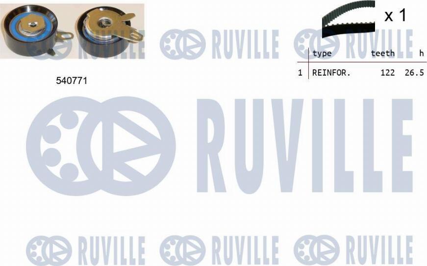 Ruville 550235 - Комплект зубчатого ремня ГРМ omsk.autopolka.ru