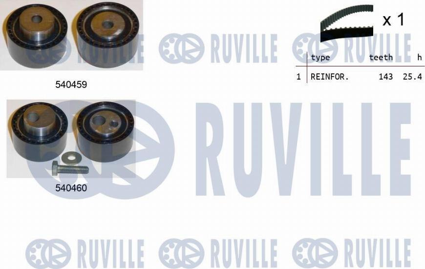 Ruville 550236 - Комплект зубчатого ремня ГРМ omsk.autopolka.ru