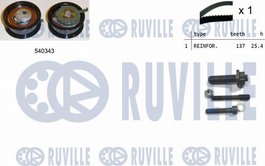 Ruville 550225 - Комплект зубчатого ремня ГРМ omsk.autopolka.ru