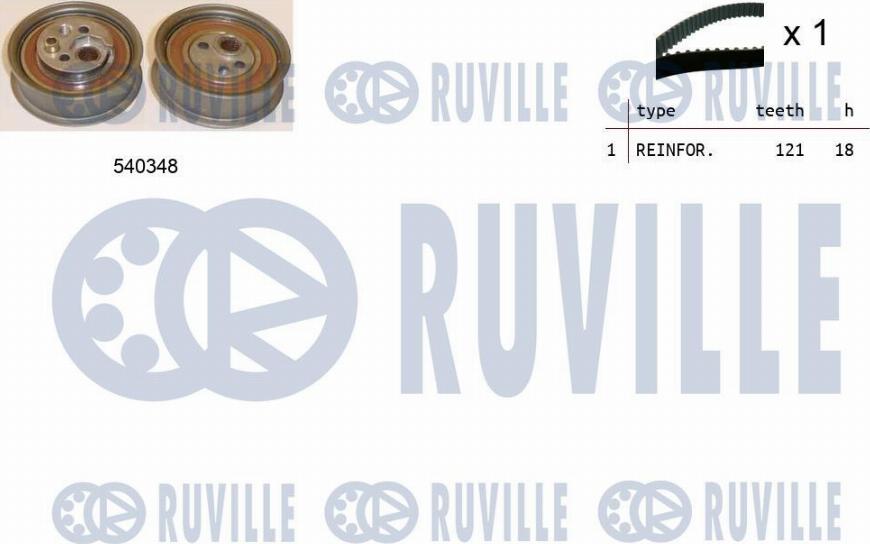 Ruville 550228 - Комплект зубчатого ремня ГРМ omsk.autopolka.ru