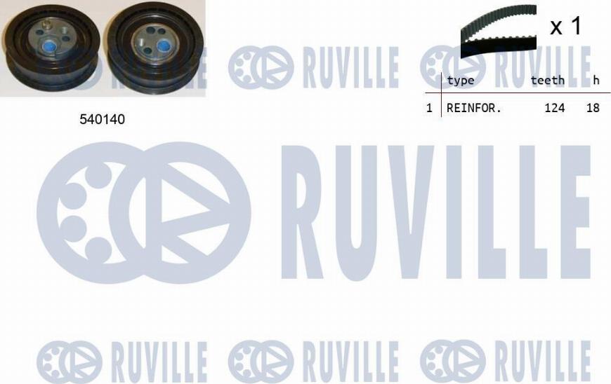 Ruville 550227 - Комплект зубчатого ремня ГРМ omsk.autopolka.ru