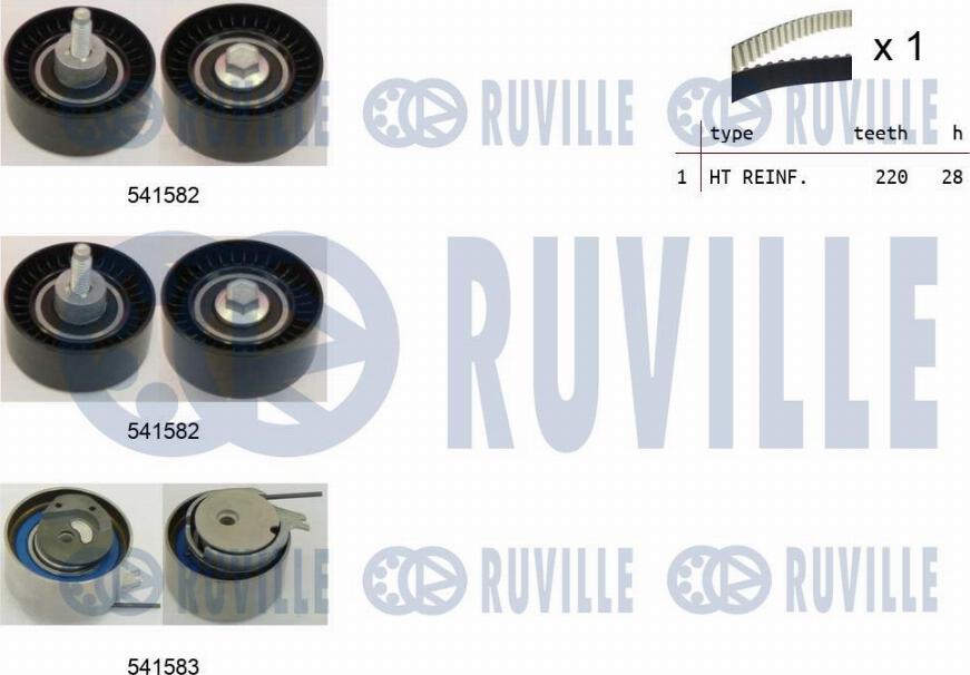 Ruville 550272 - Комплект зубчатого ремня ГРМ omsk.autopolka.ru